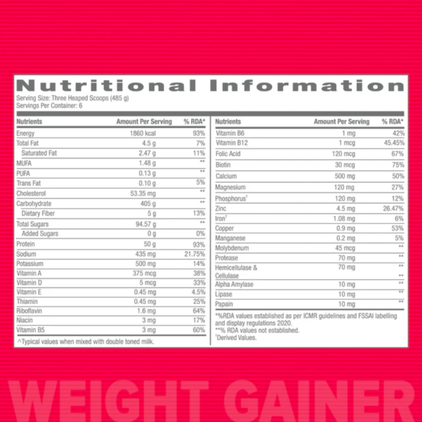 GNC Pro Performance Weight Gainer - Image 3